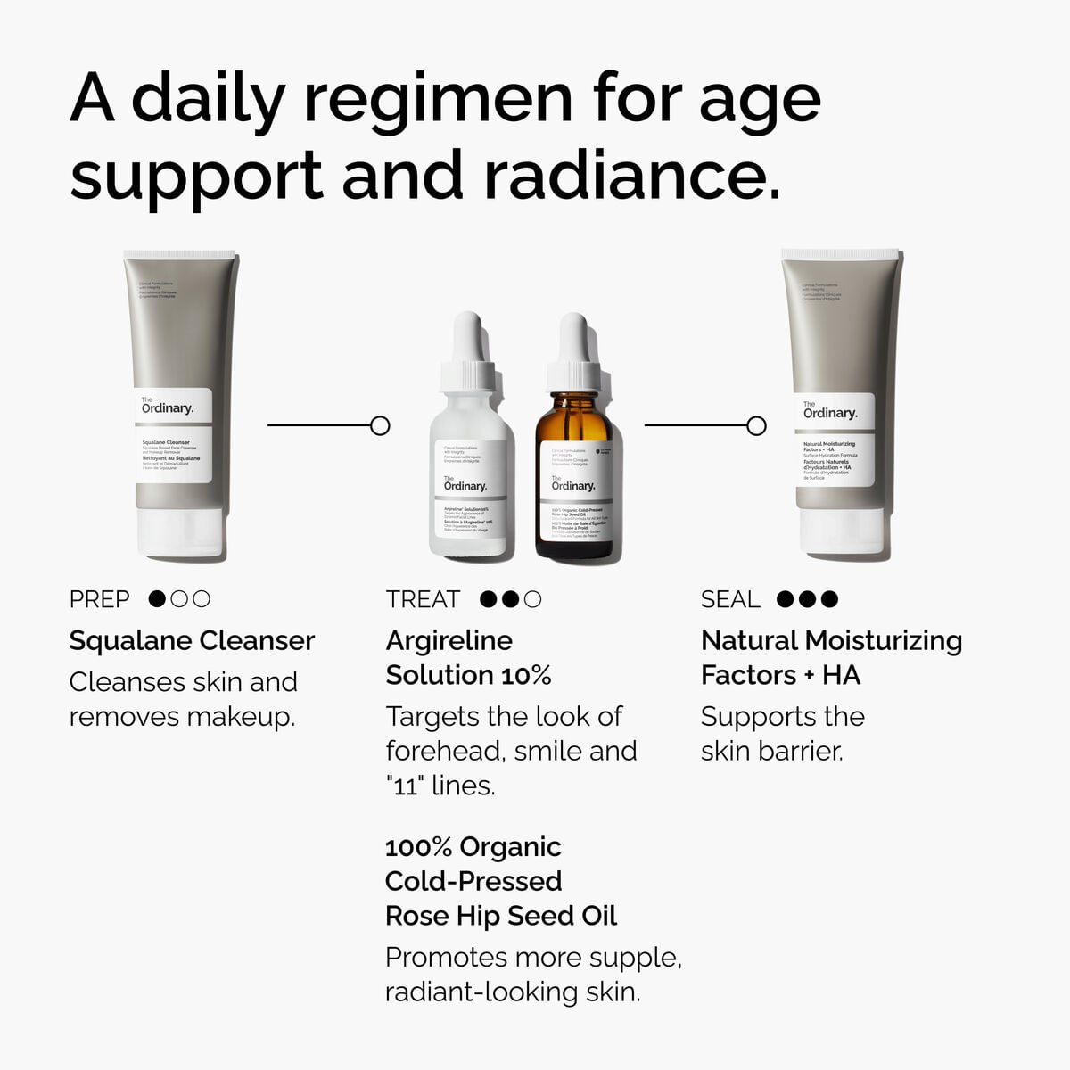 argireline-solution-10-o7 FY25-D41247-ORD-Web-Argl-10pct-1x1-EN-5.jpg