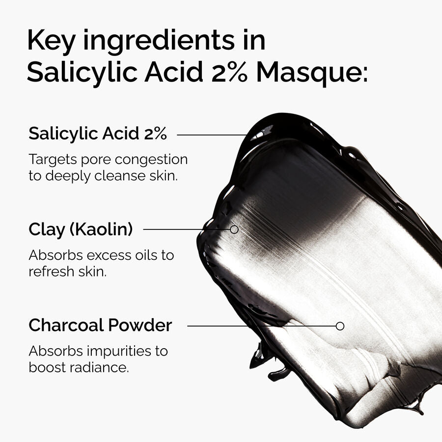 salicylic-acid-2-masque-s5 FY25-D41247-ORD-Web-PDP-SA-2pct-Msq-1x1-EN-2a.jpg