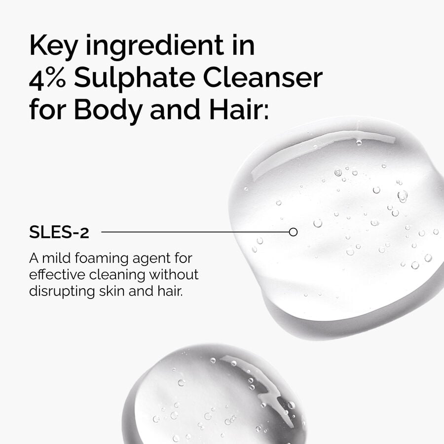 sulphate-4-cleanser-for-body-and-hair-z2 FY25-D41247-ORD-Web-PDP-Sul-Clnsr-1x1-EN-2a.jpg