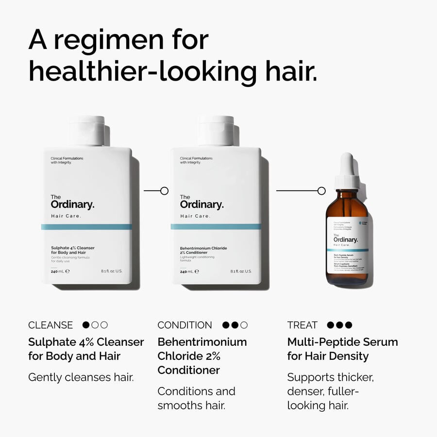 sulphate-4-cleanser-for-body-and-hair-z2 FY25-D41247-ORD-Web-PDP-Sul-Clnsr-1x1-EN-5.jpg