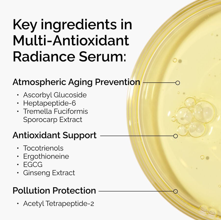 multi-antioxidant-radiance-serum-p8 ORD-MARS-key-ingredients-Infographic.jpg