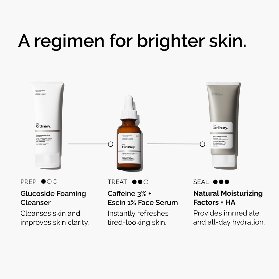 caffeine-3-escin-1-face-serum-n3 ord-caffeine-3pct-escin-1pct-face-serum-regimen-graphic.png