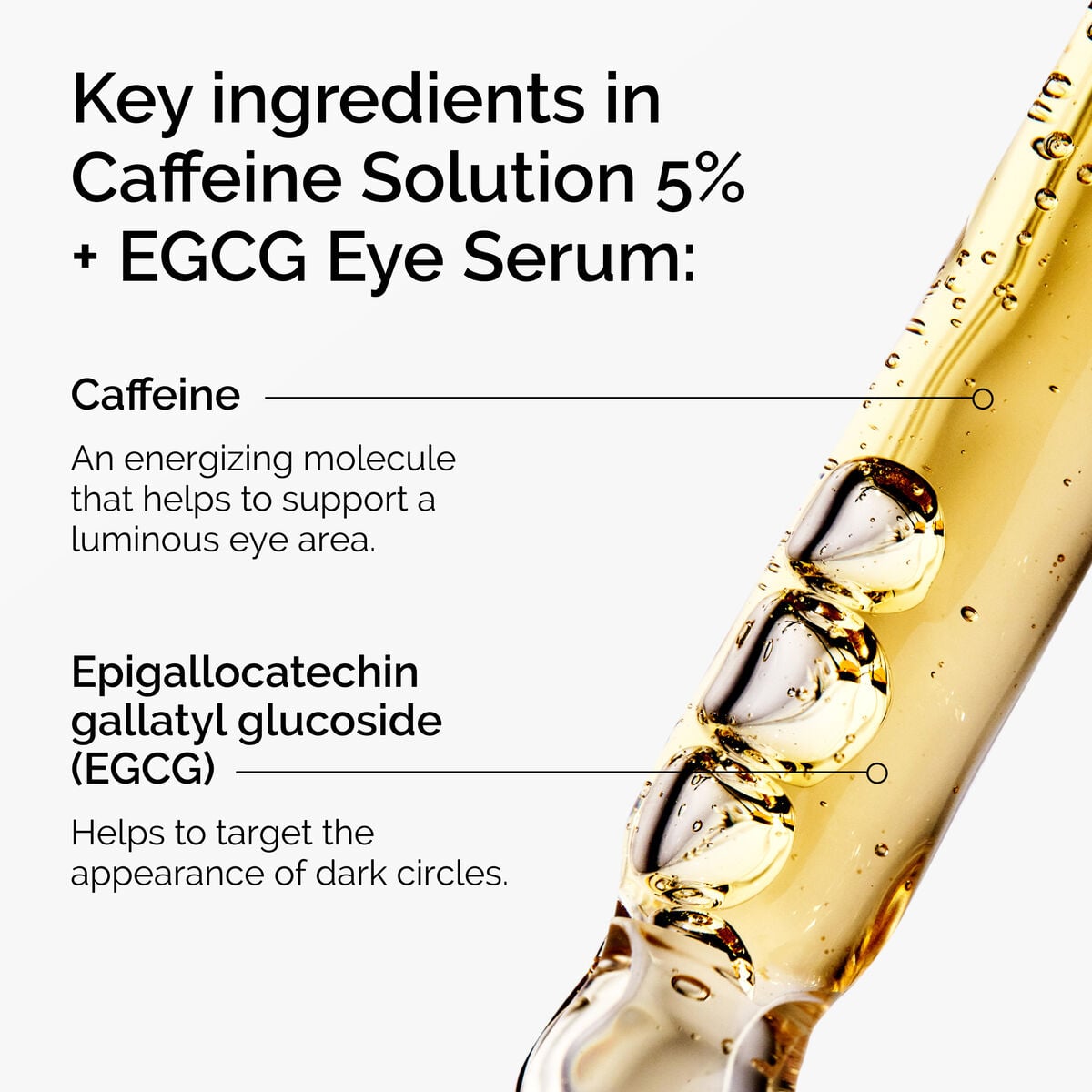 caffeine-solution-5-egcg-eye-serum-a3 ord-caffeine-5pct-egcg-eye-serum-key-ingredients-updated-graphic.jpg