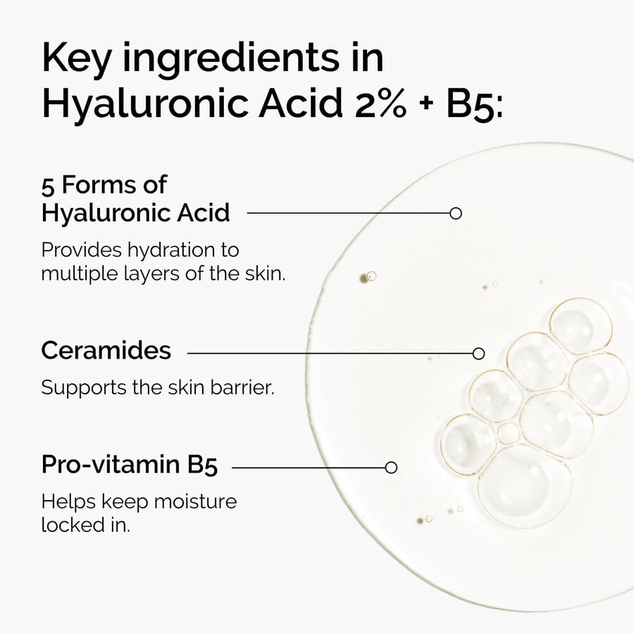 hyaluronic-acid-2-b5-with-ceramides-k3 ord-hyaluronic-acid-2pct-b5-hydrating-serum-ingredients-graphic.jpg