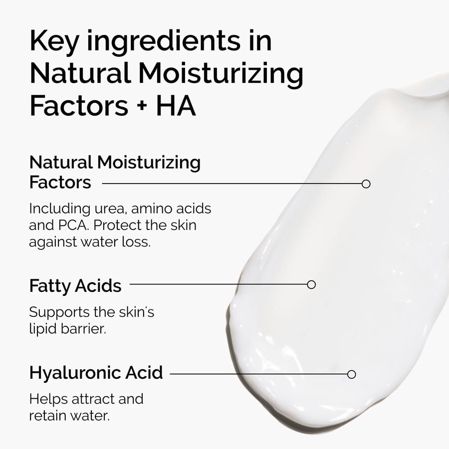 natural-moisturizing-factors-ha-i1 ord-natural-moisturizing-factors-ha-ingredients-graphic.jpg