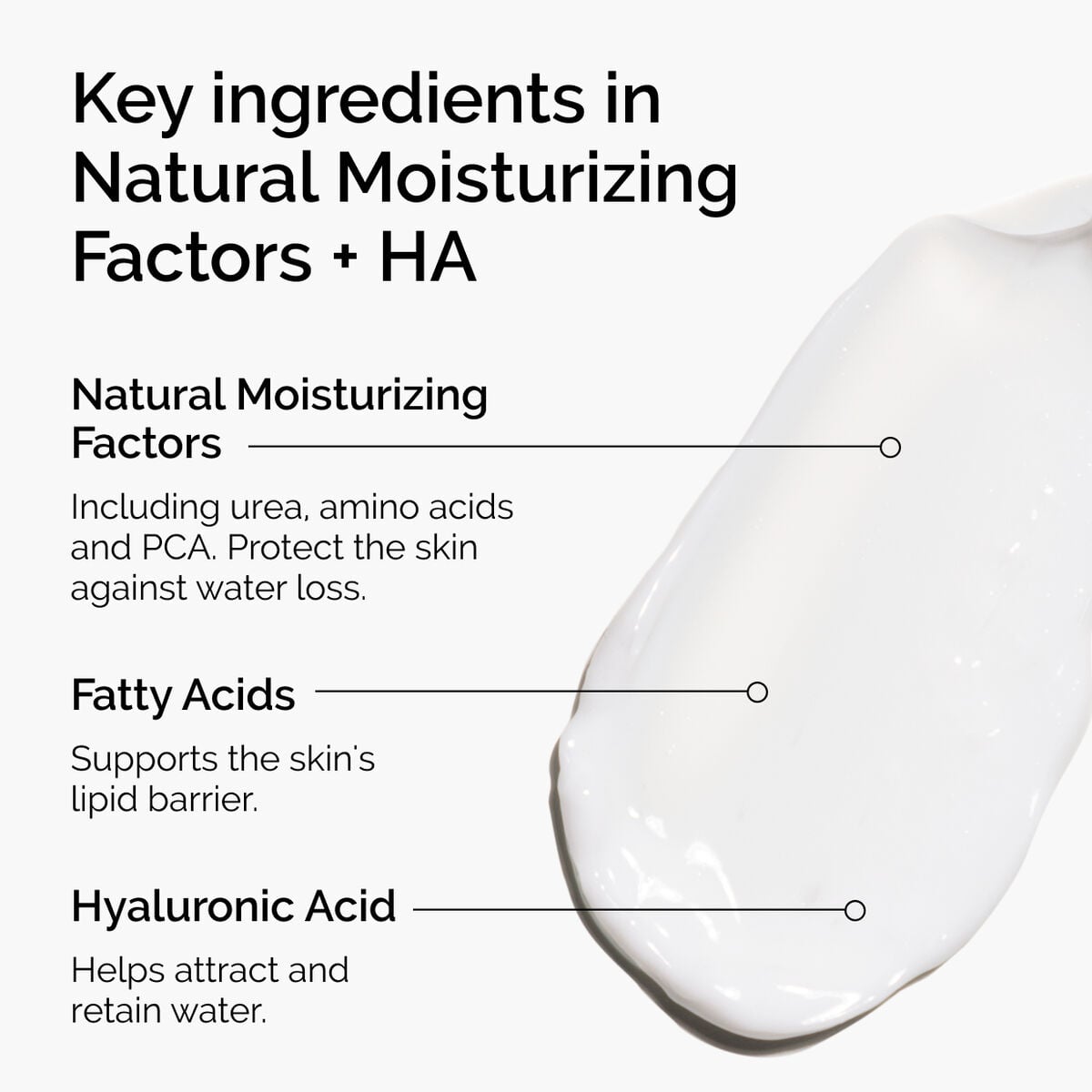 natural-moisturizing-factors-ha-i1 ord-natural-moisturizing-factors-ha-ingredients-graphic.jpg