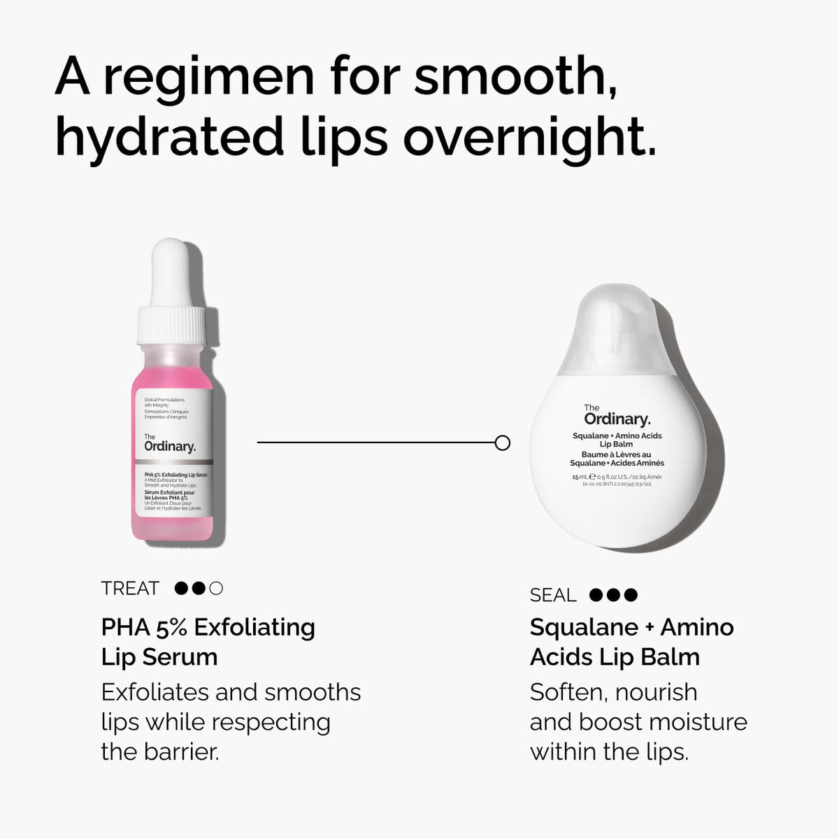 pha-5-exfoliating-lip-serum-u2 ord-pha-5pct-lip-exfoliating-serum-regimen-graphic.jpg