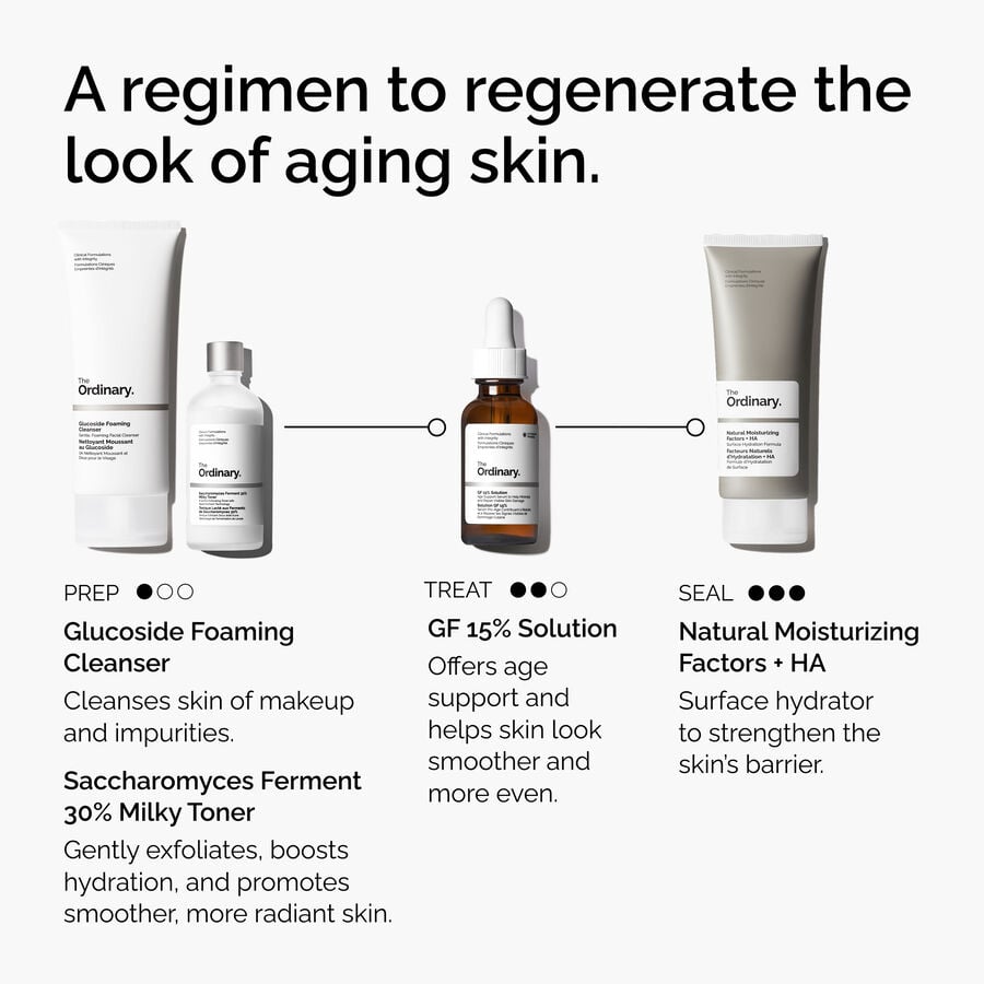 the-refine-and-regenerate-collection-t0 ord-refine-regenerate-collection-regimen-graphic.jpg