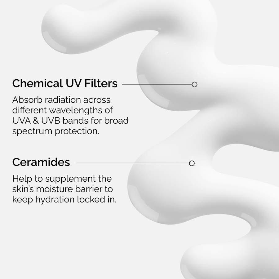 uv-filters-spf-45-serum-w8 uv-filters-spf-45-serum-key-ingredients-graphic.png